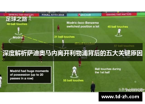 深度解析萨迪奥马内离开利物浦背后的五大关键原因