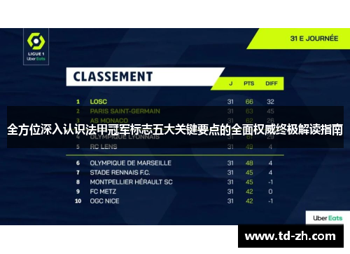 全方位深入认识法甲冠军标志五大关键要点的全面权威终极解读指南